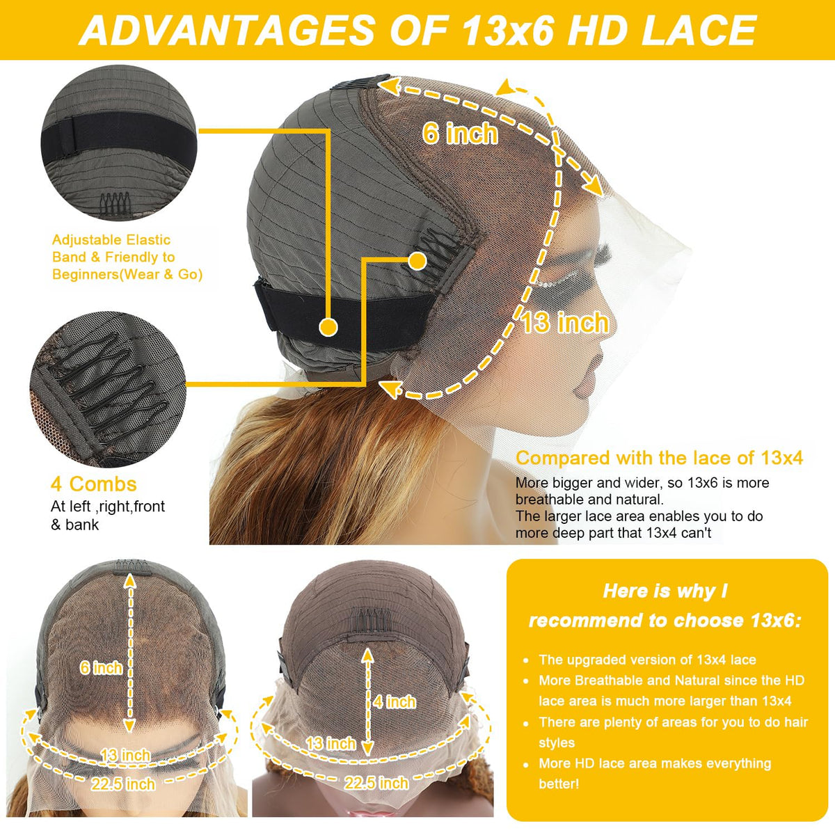 SPOU HD lace close-up highlights breathable lace and fit