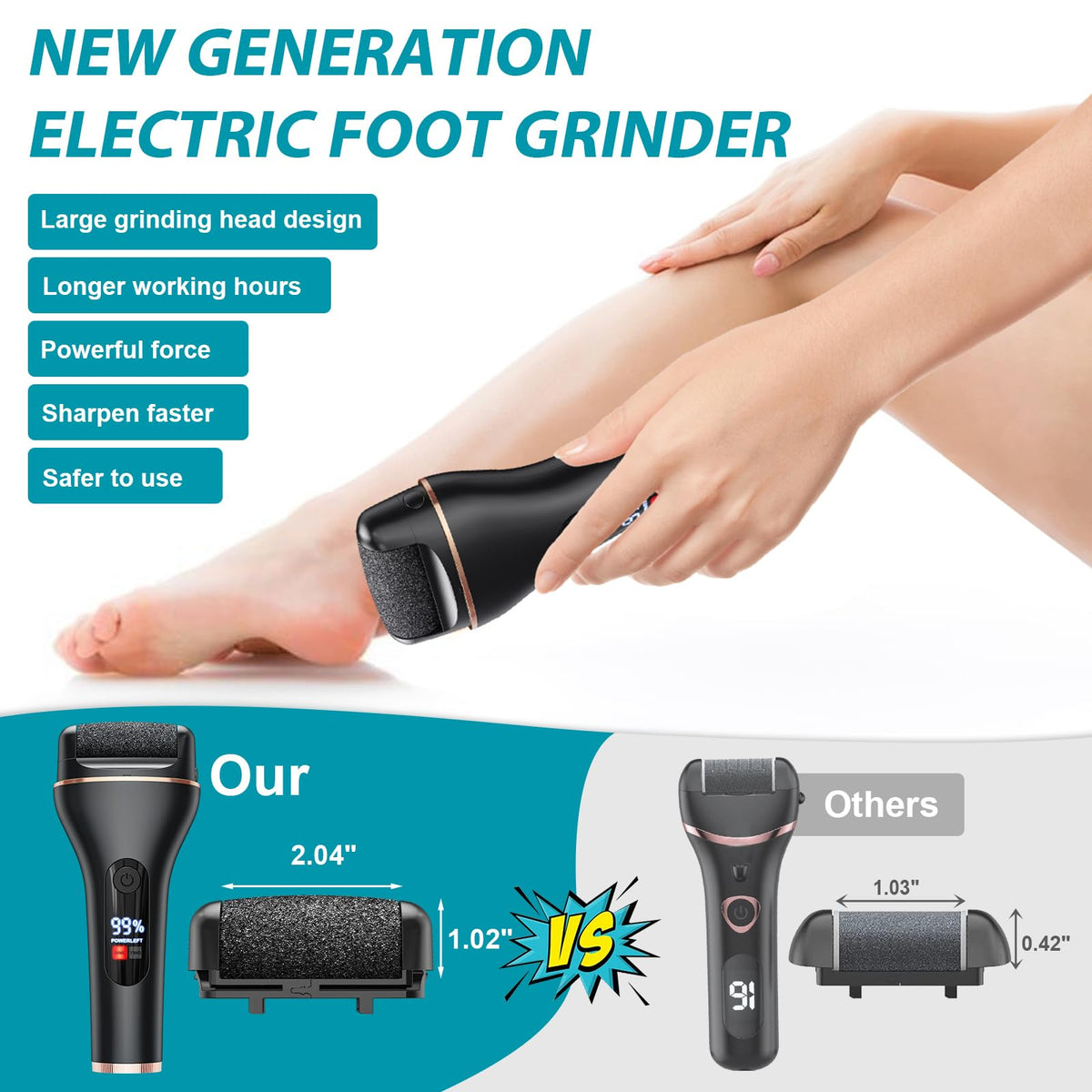 Spriak quartz roller heads upgraded for faster dead skin removal.