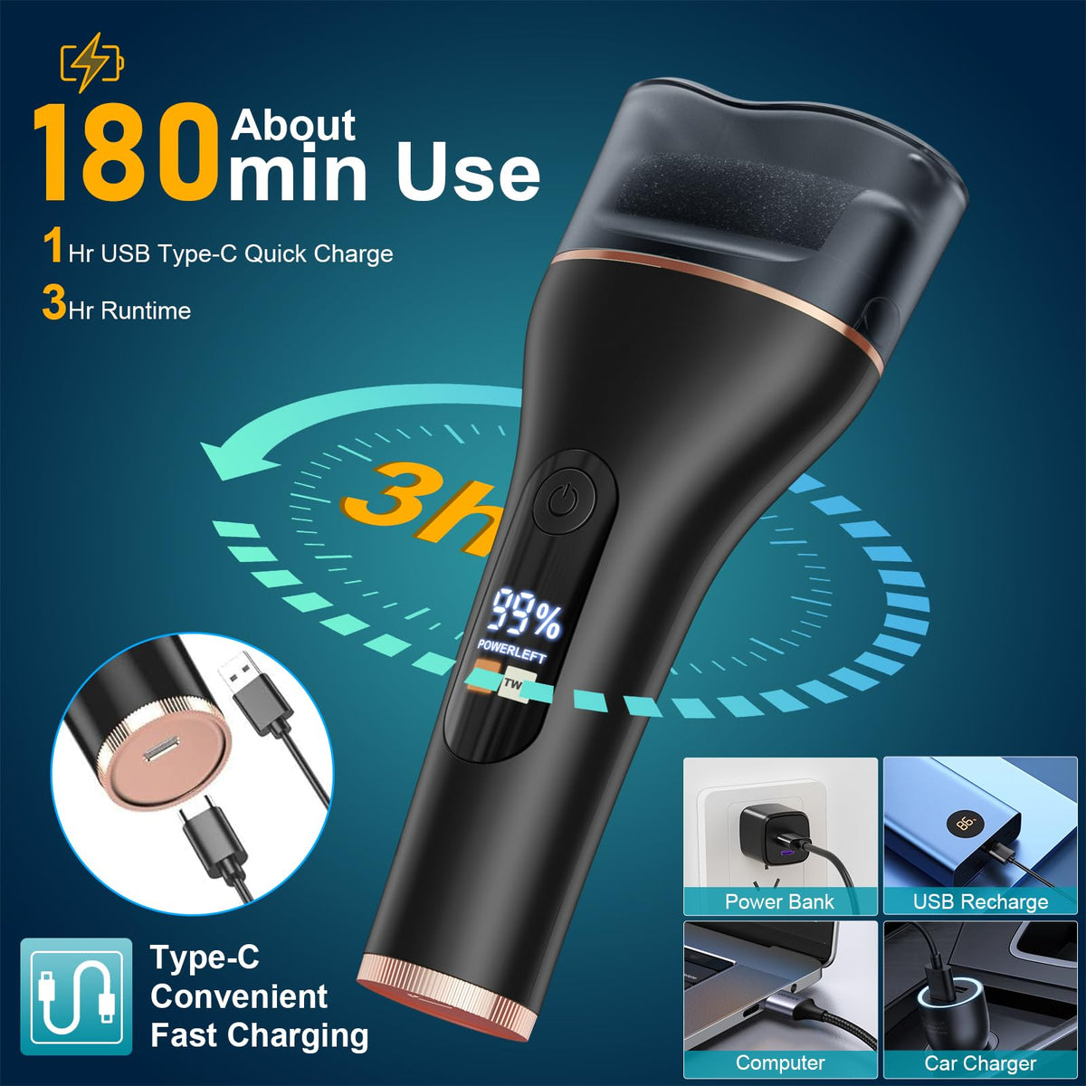 Spriak USB charging cable with LCD display for easy battery monitoring.