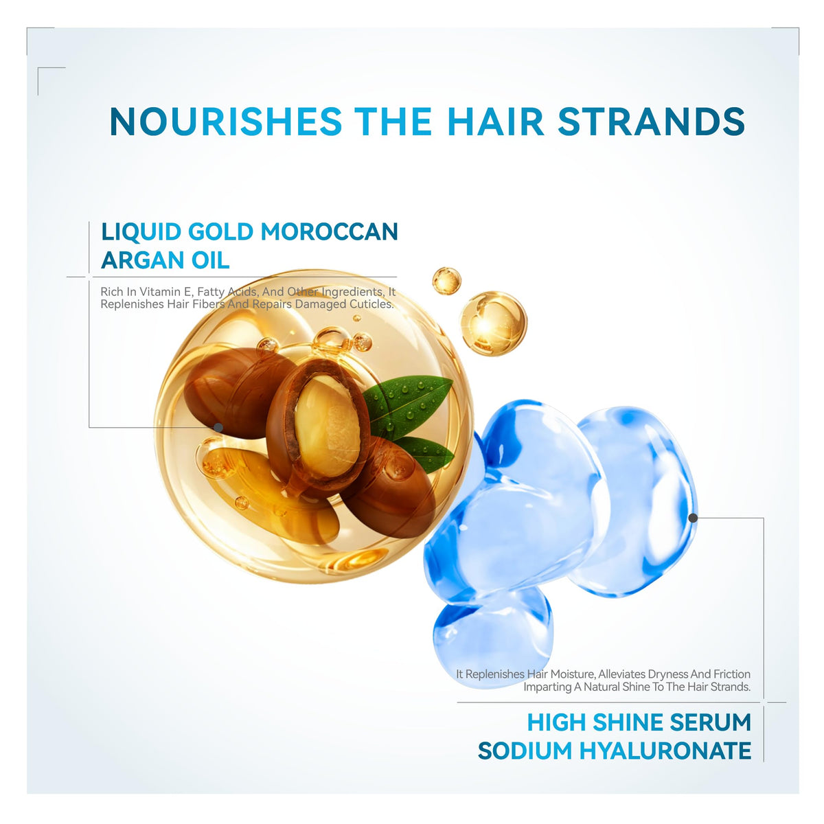 SpringOrigin Caviar & Silk fragrance notes of Rose, Jasmine, Amber for lasting luxury.