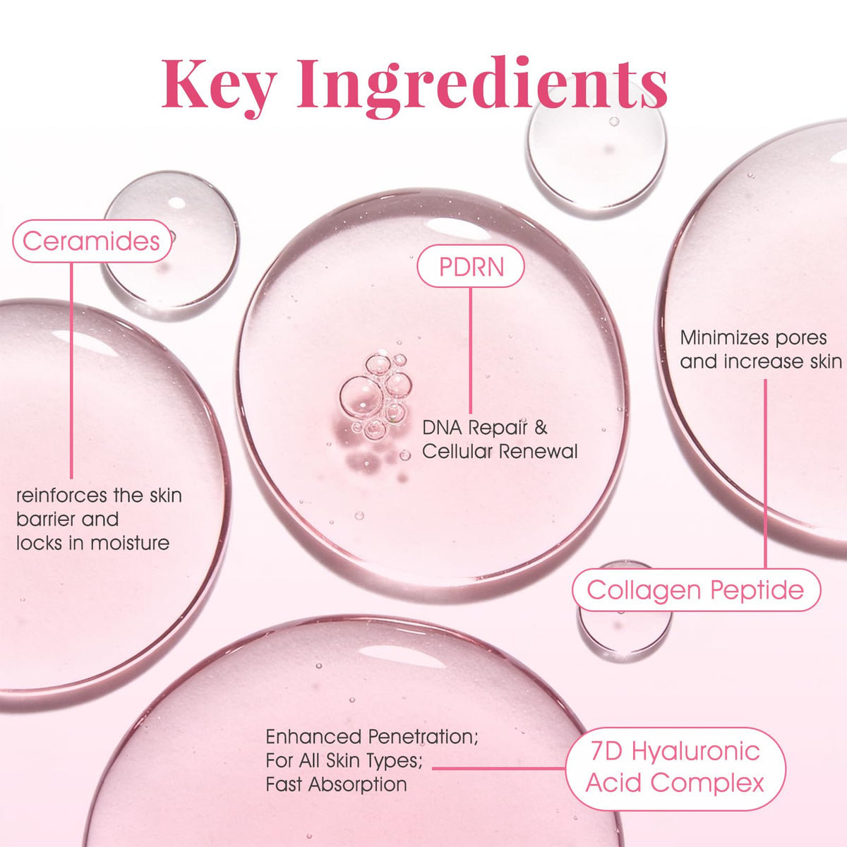 SPRINGSKY Salmon DNA PDRN mask close-up shows 7D HA for deep hydration potential.