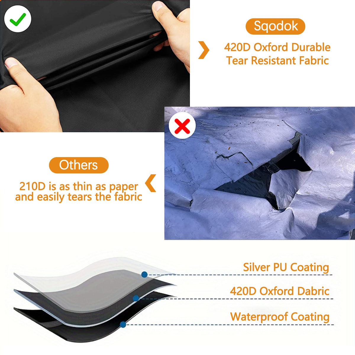 Sqodok storage bag included keeps cover tidy when not in use