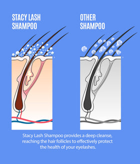 STACY LASH foam-cleanser-visual shows rich lather for gentle cleansing
