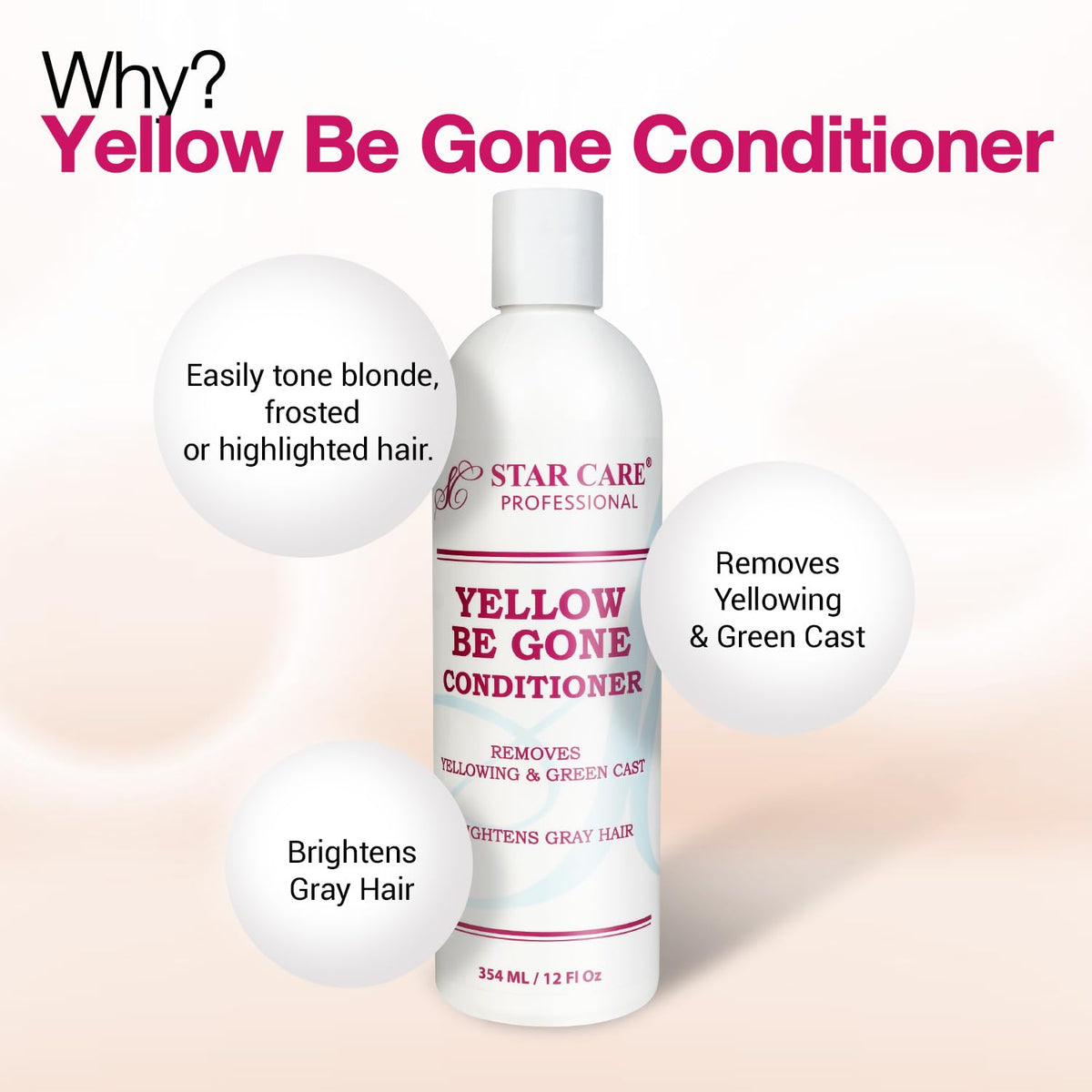 STAR CARE Yellow Be Gone shampoo label close-up shows clarifying action for buildup.