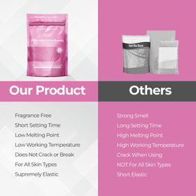 Starpil pink hard wax beads close-up texture highlighting smooth application