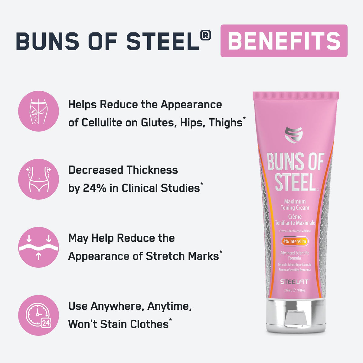 SteelFit Buns of Steel cream on skin shows quick absorption