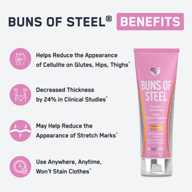 SteelFit Buns of Steel cream on skin shows quick absorption