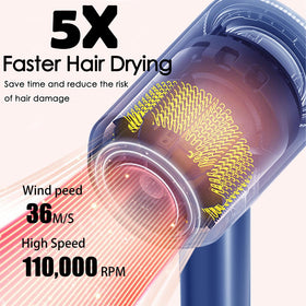 STFF ion hair dryer 360-degree magnetic nozzle promotes flexible, even drying.