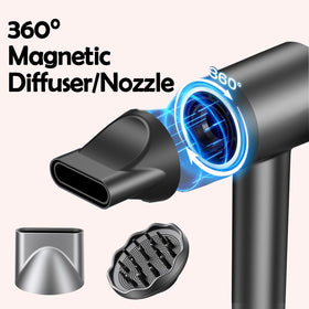 STFF ion hair dryer LCD display helps perfect settings for every hair type.