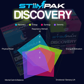 STiiMPAK Energy steamer energizes your morning shower.