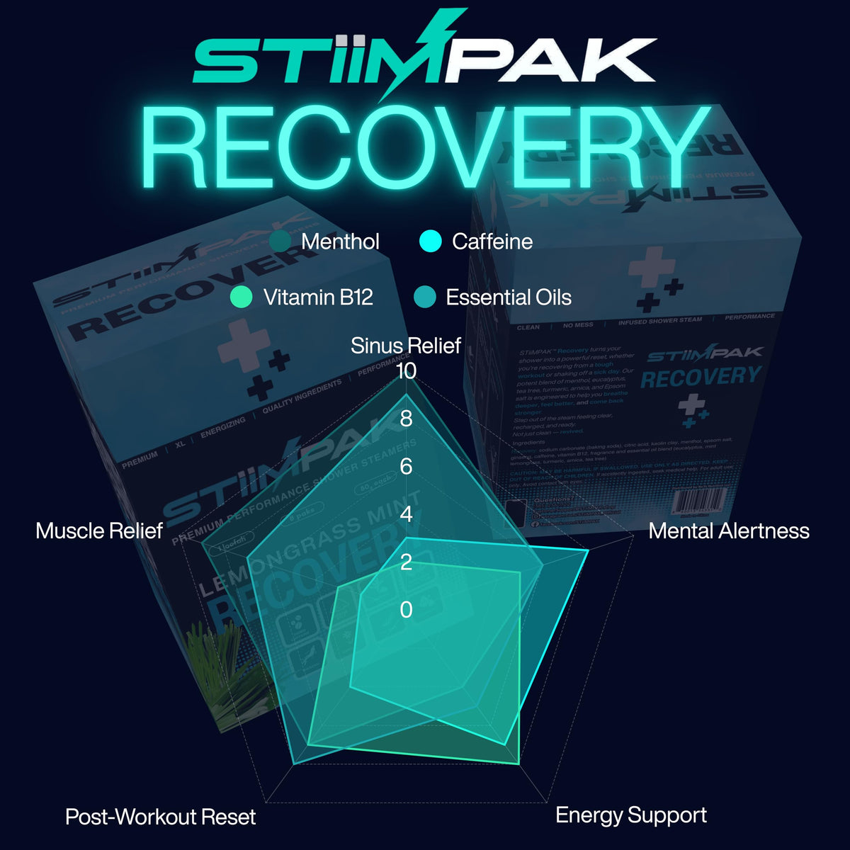 STiiMPAK Launch Edition loofah included with recovery shower steamers