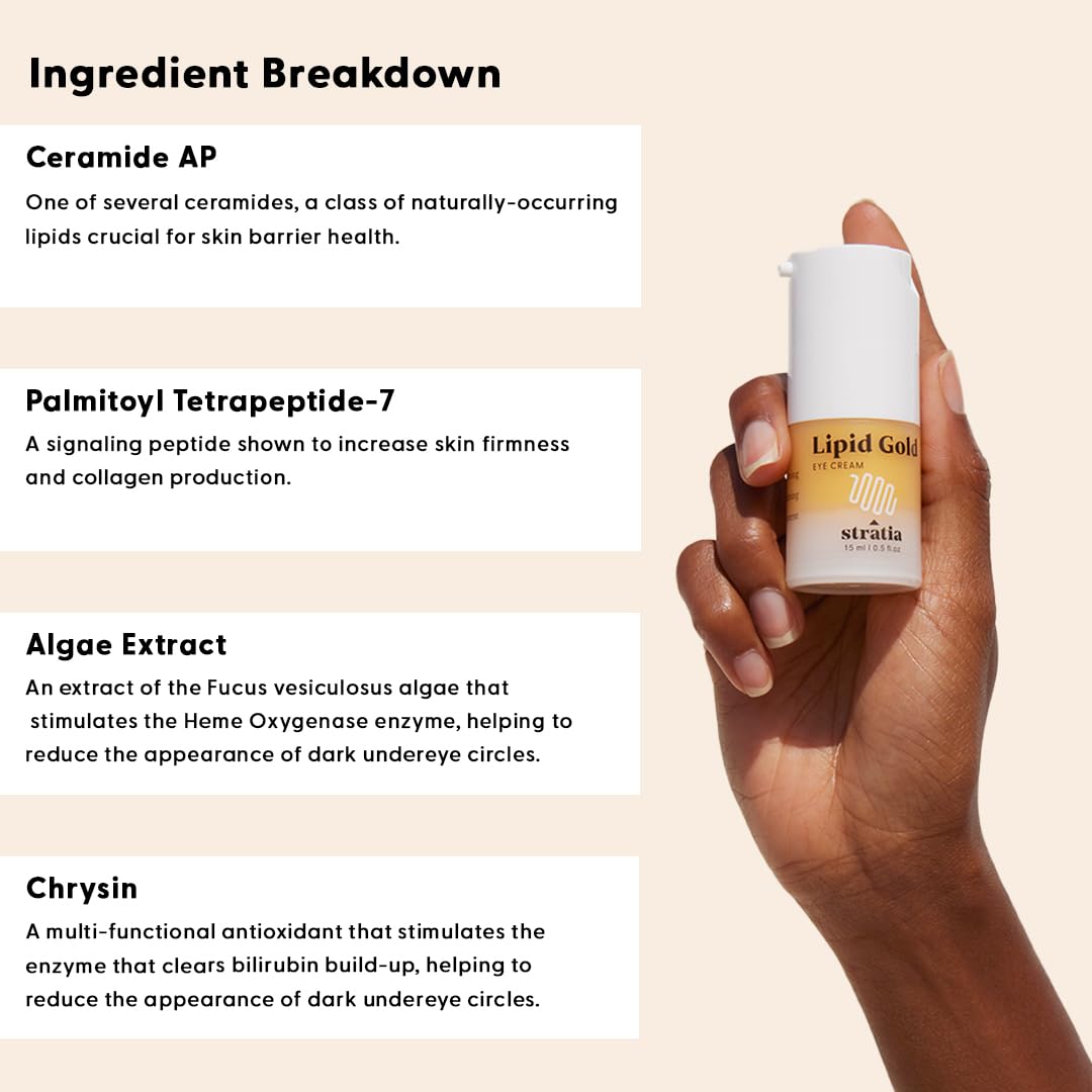 Packaging of Stratia Lipid Gold Eye Cream highlights ceramides and lipid blend.