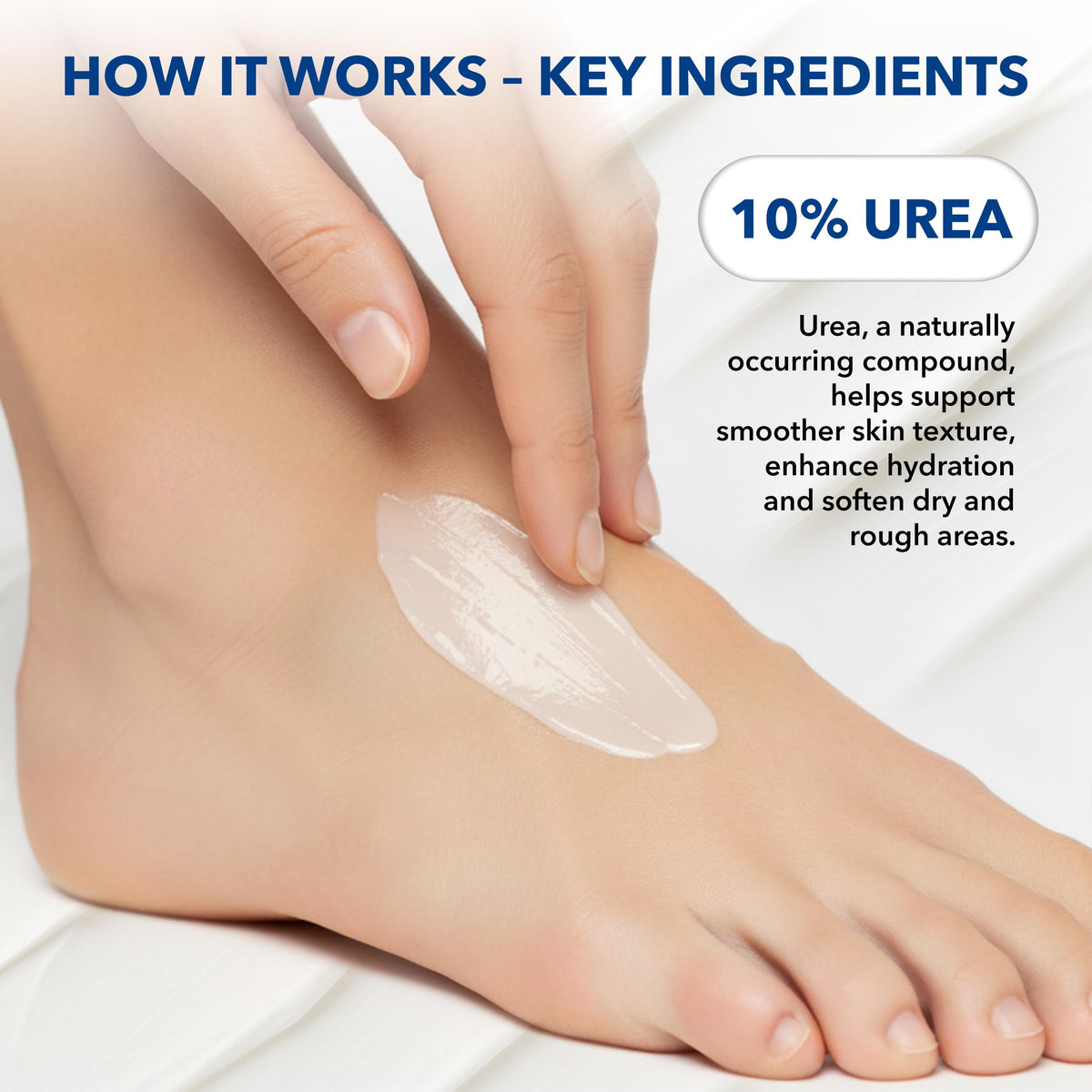 STRATUS PHARMACEUTICALS Urea 10% Lotion applied on feet to soften rough skin