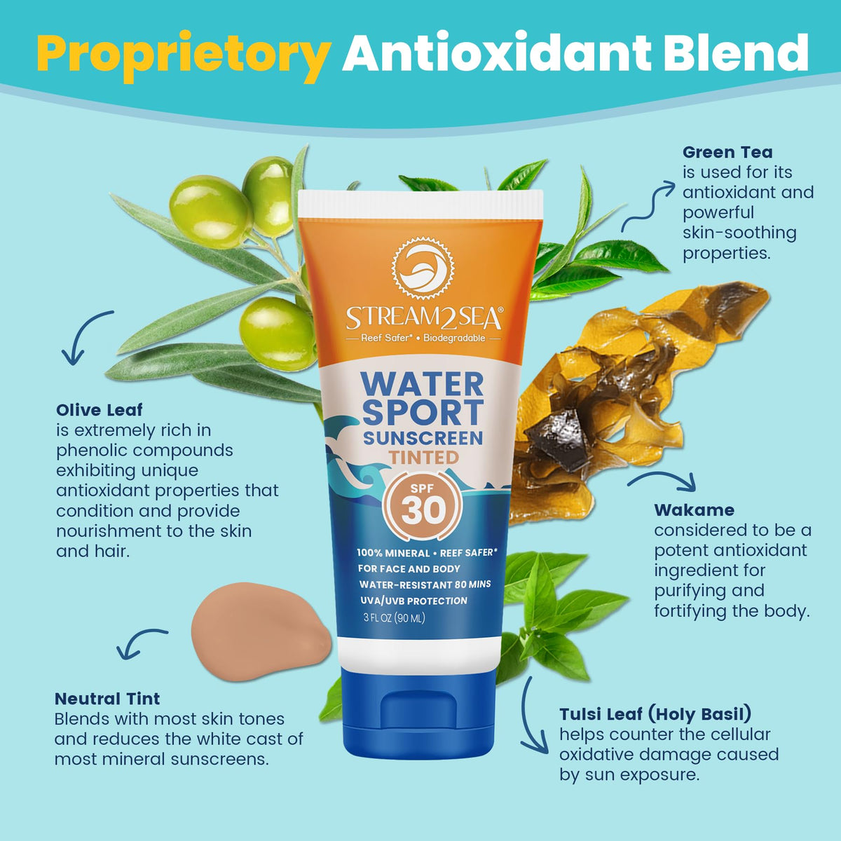 STREAM 2 SEA sun protection label highlights up to 80 minutes water resistance.