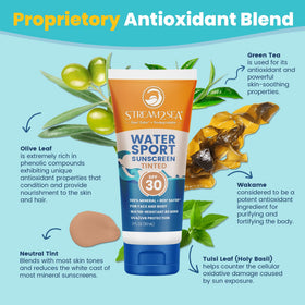 STREAM 2 SEA sun protection label highlights up to 80 minutes water resistance.