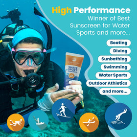 STREAM 2 SEA sunscreen applied to face and body before outdoor activity