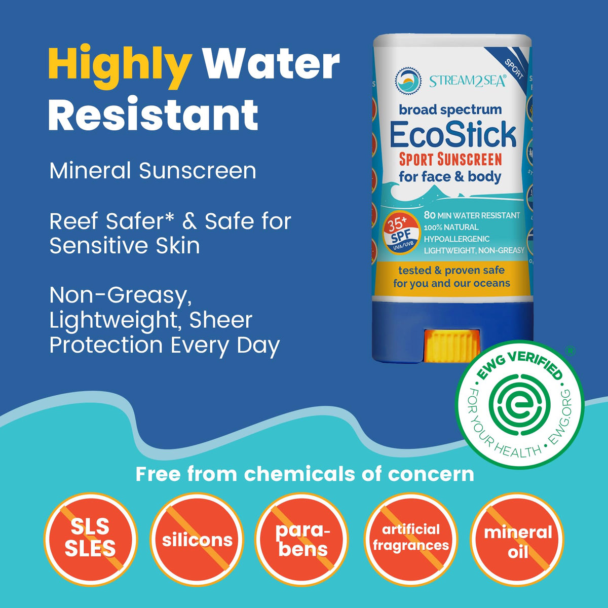 Sugarcane resin packaging highlights sustainable reef safe sunscreen