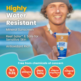 STREAM 2 SEA quick-absorb cream on the back of a hand for easy application