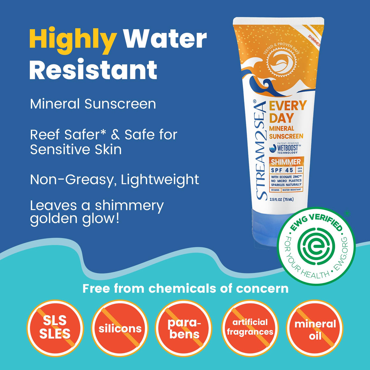 STREAM 2 SEA 80-minute water resistance during beach activity