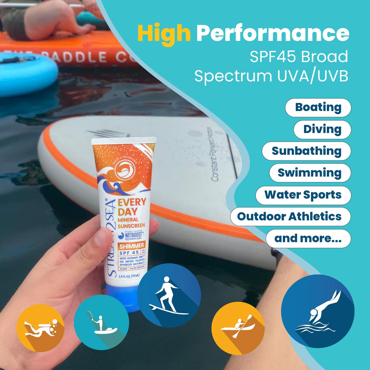 STREAM 2 SEA reef-safe testing visuals under aquatic safety program