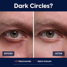 Strive men face moisturizer pump in use demonstrates fast absorption and non-greasy finish.