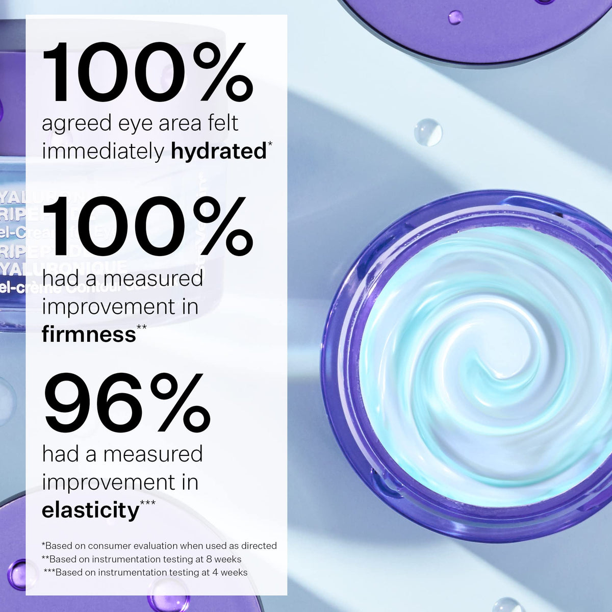 StriVectin Hyaluronic Tripeptide eye cream packaging close-up highlights premium formula.