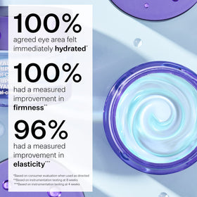 StriVectin Hyaluronic Tripeptide eye cream packaging close-up highlights premium formula.