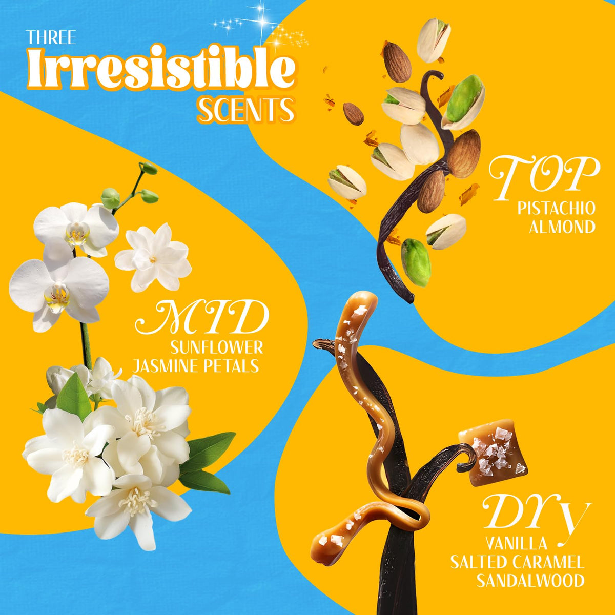 Stttes Irresistible Sunshine pistachio note depth