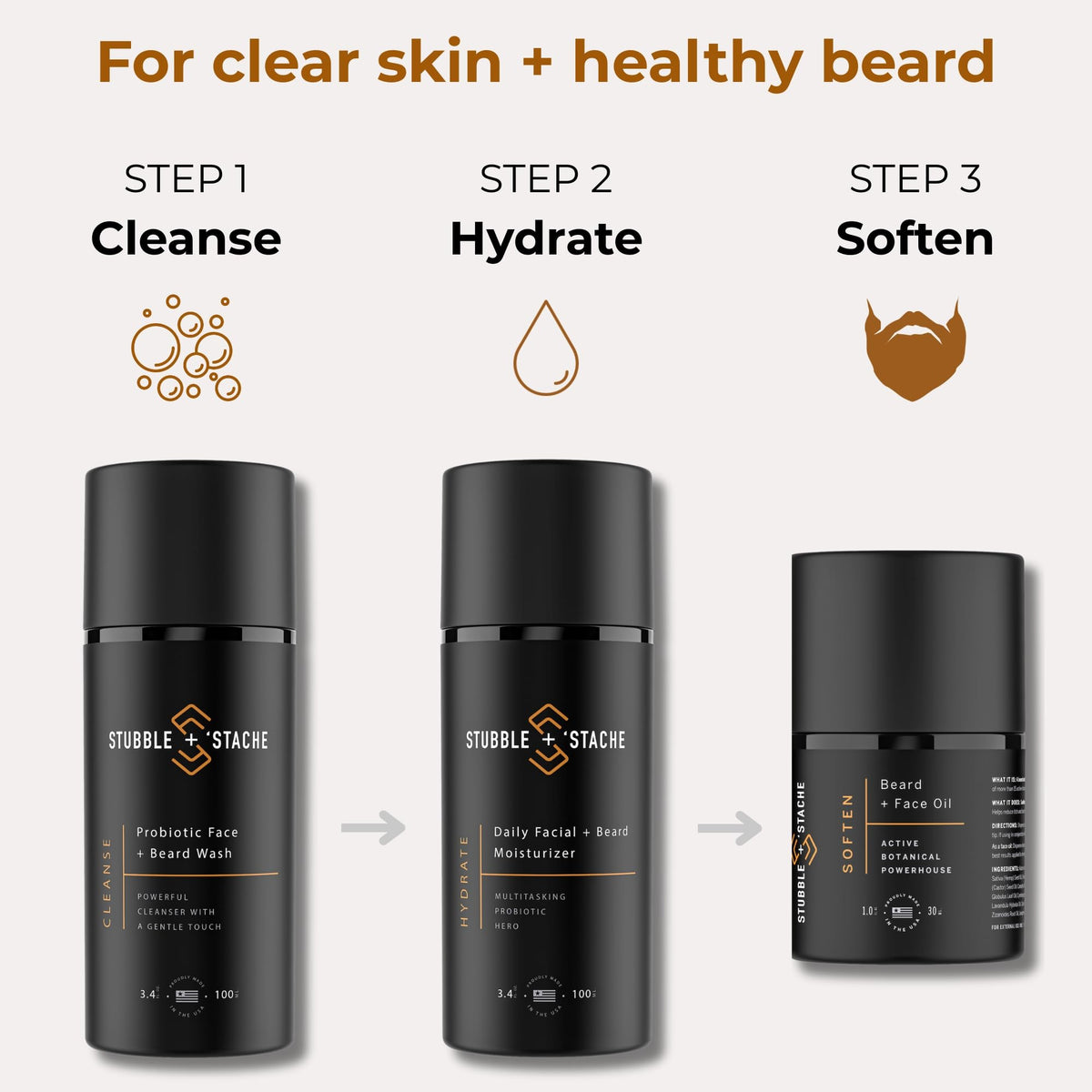 Stubble & Stache under-beard skin image illustrates soothing skin and softer facial hair.