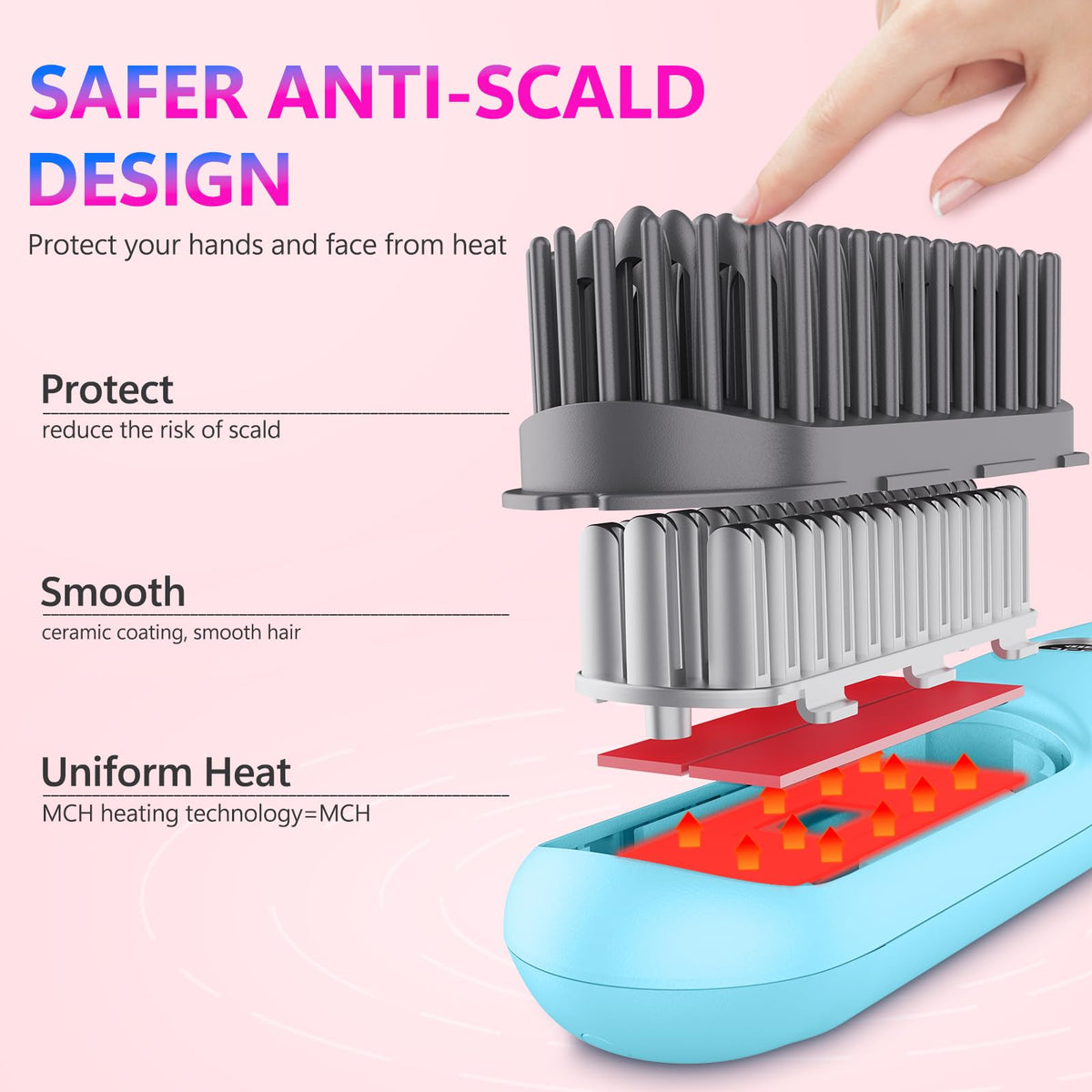 STUDLLY fast heat in seconds powers quick touch-ups.