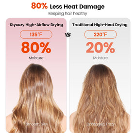 Magnetic diffuser attachment on Stycozy dryer for even curl definition.