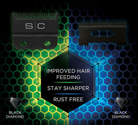 StyleCraft fixed fade blade close-up highlights zero-gap precision.