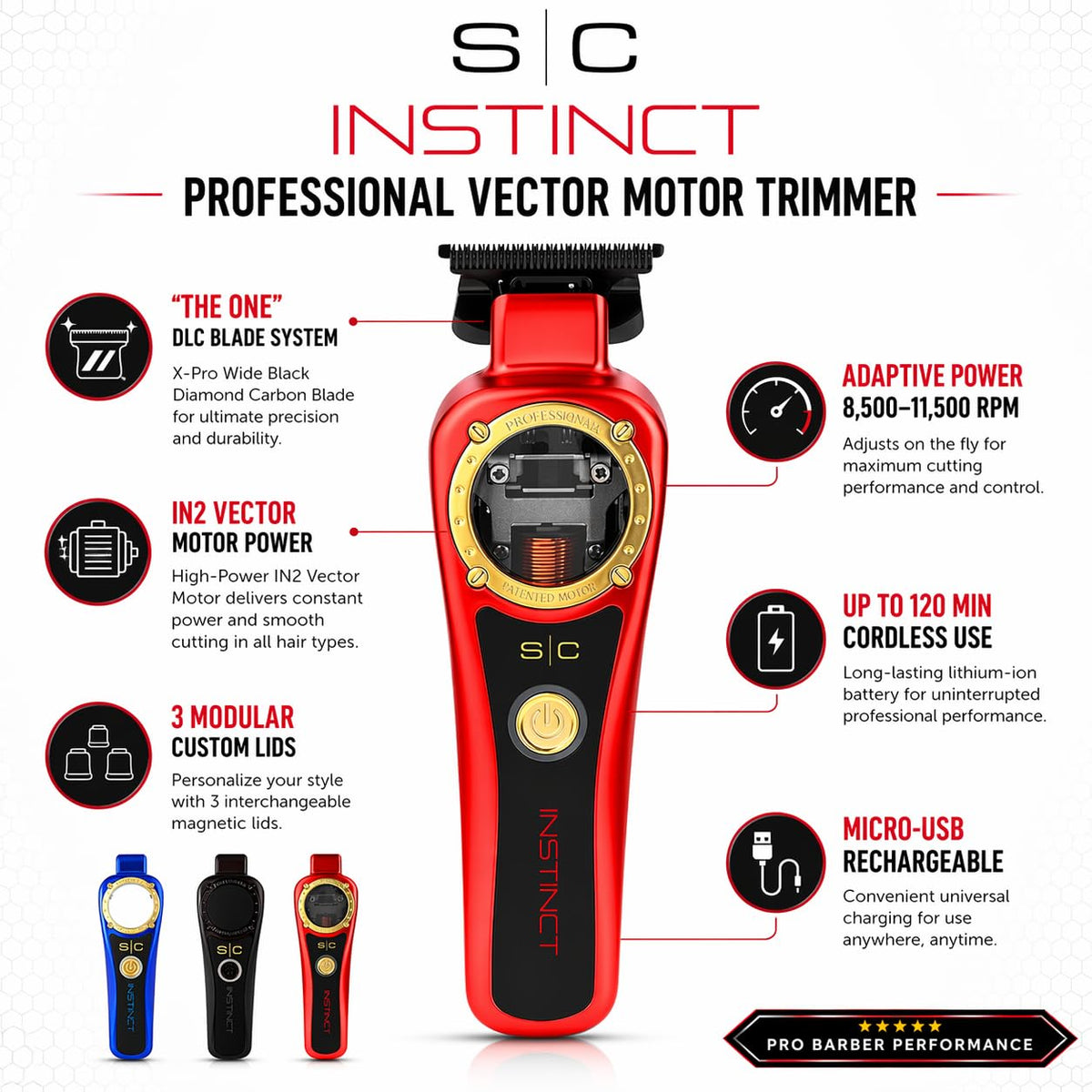 Stylecraft Instinct torque control in use enabling customized resistance handling