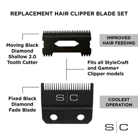 StyleCraft moving shallow tooth 2.0 cutter improves speed and hair feeding.