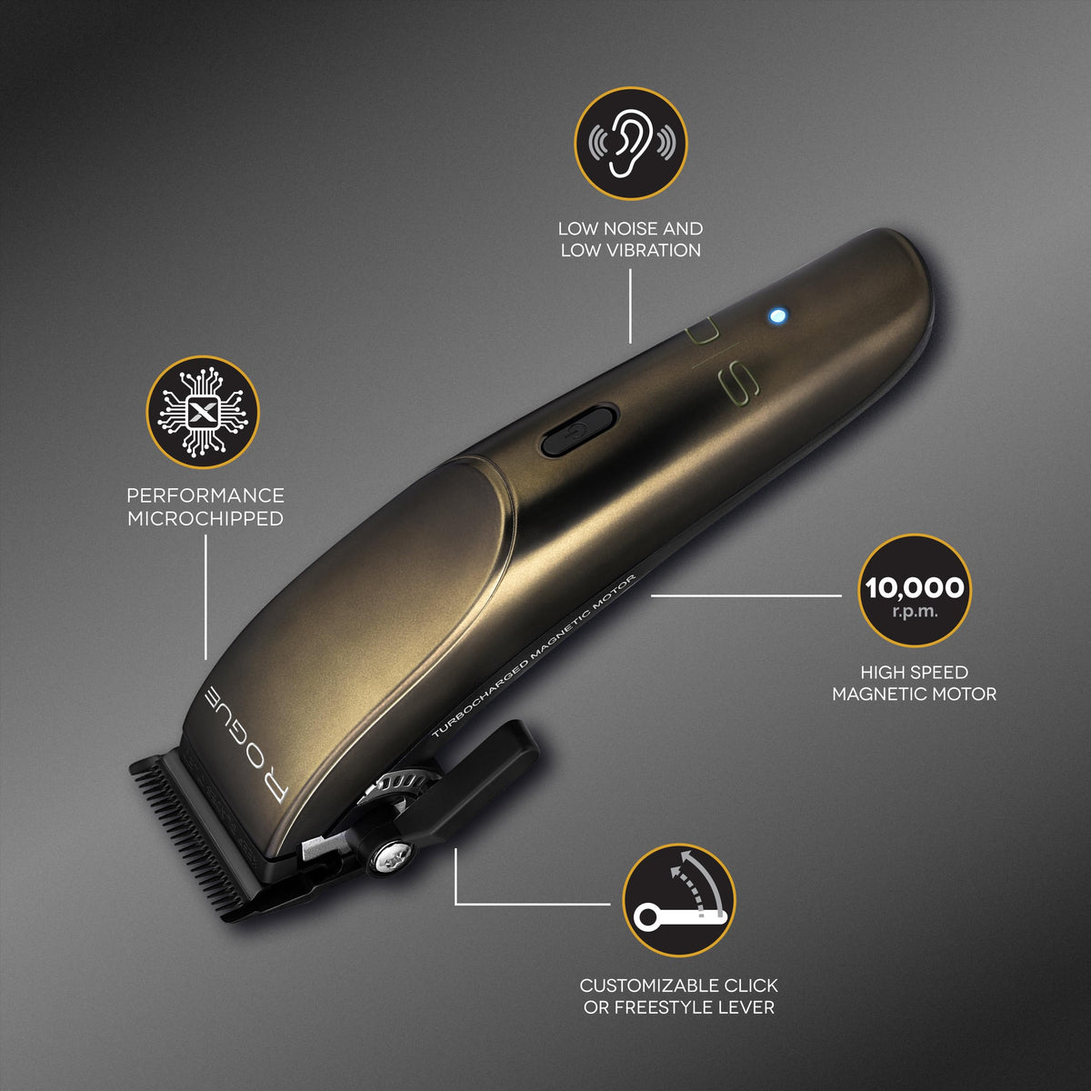 Stylecraft Rogue DLC fade blade stays cooler and sharper over time