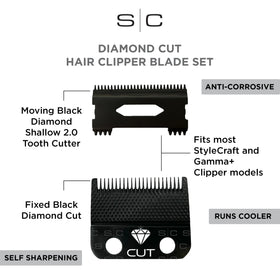 Stylecraft shallow tooth 2.0 moving cutter for faster, smoother cuts