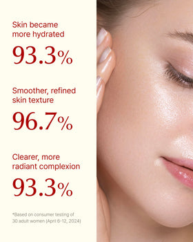 Bottle and dropper applying SU:M Secret Essence to skin for quick hydration.