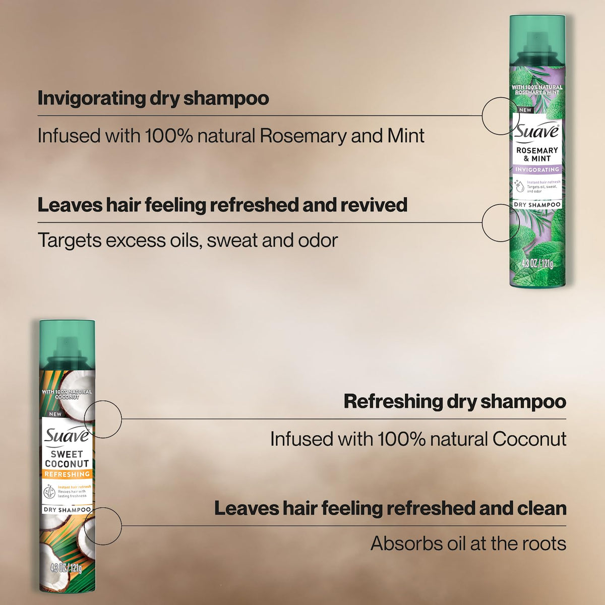 Suave Dry Shampoo Spray Coconut bottle adds tropical scent and hair refresh.