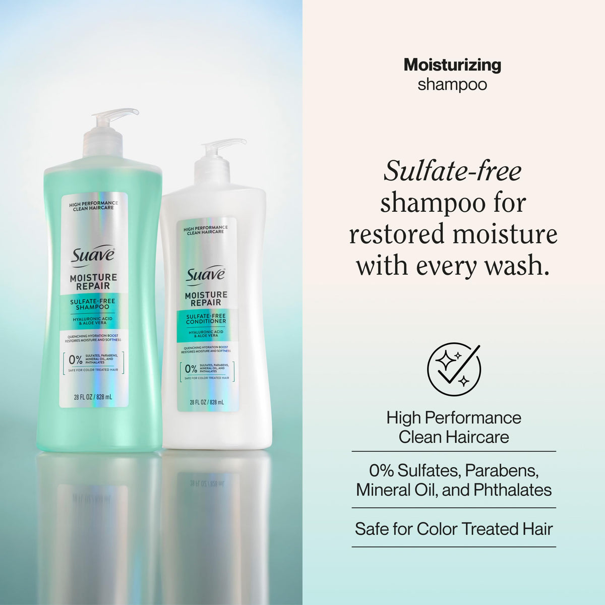 Suave Moisture Repair with hyaluronic acid delivers deep hydration.