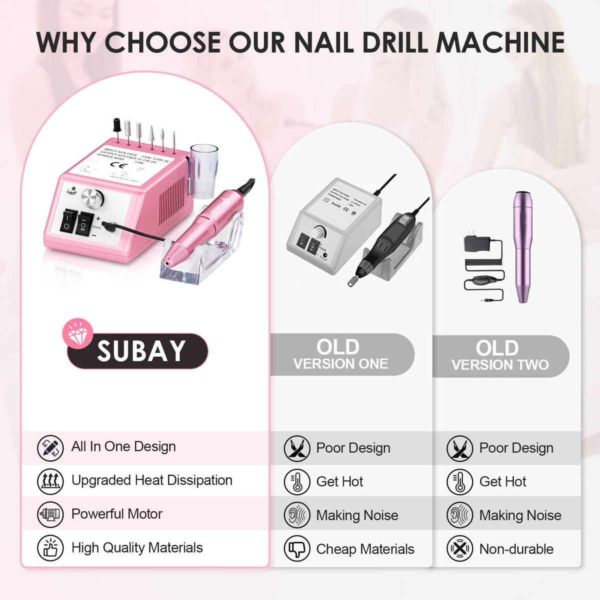 SUBAY nail drill ventilation holes promote cooler operation during long sessions.