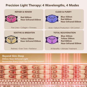 SUBRUN wide PU strap distributes pressure for comfortable wear during treatments.