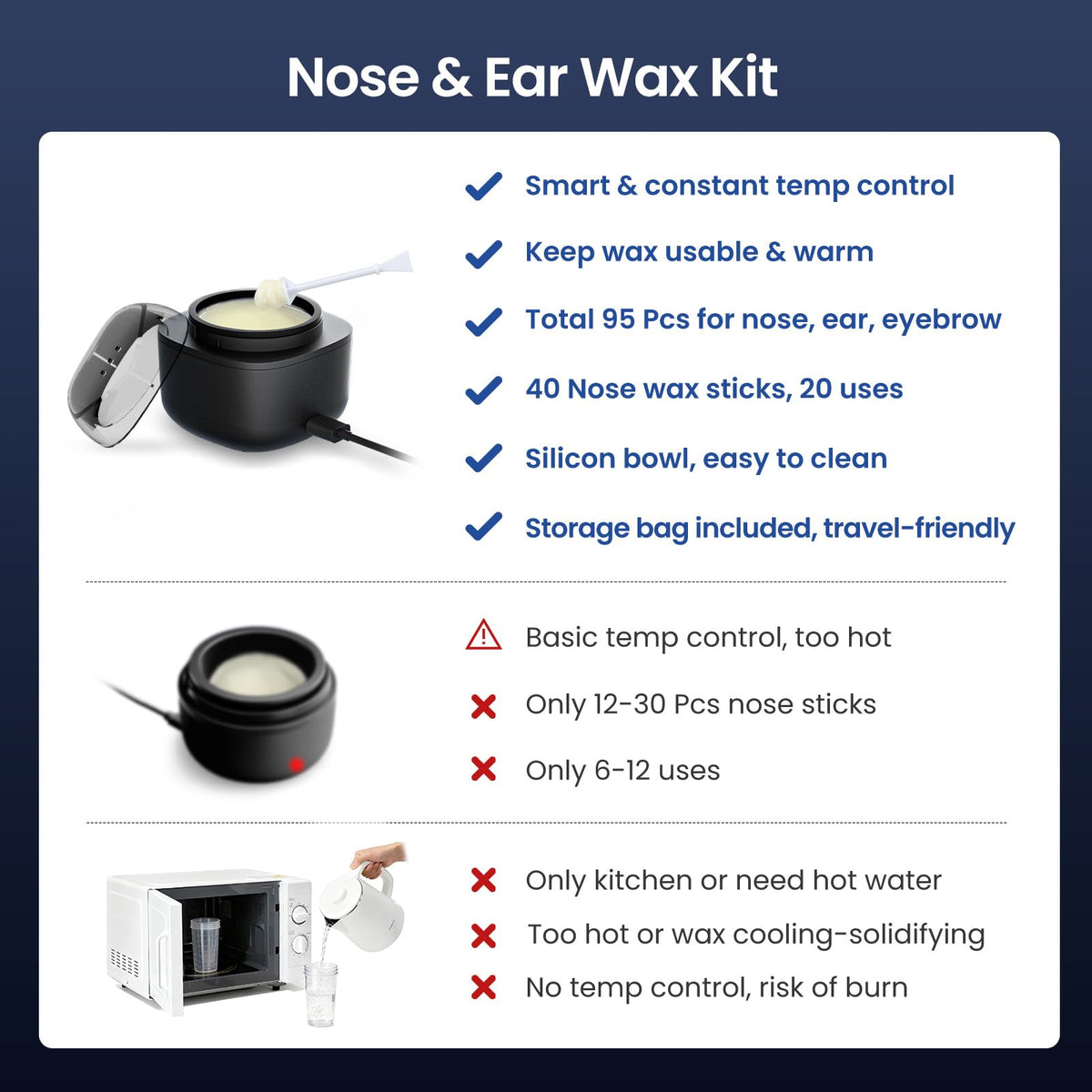 SUERBEATY nose wax kit Type-C heating indicates fast prep