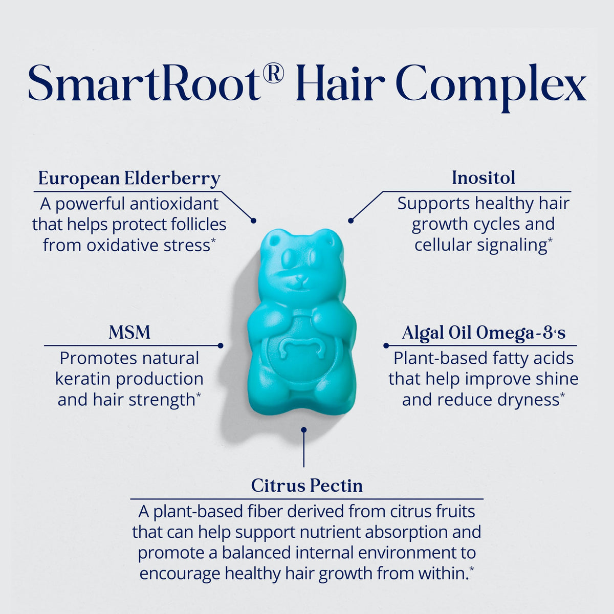 SugarBearHair vegan hair vitamins gummies bottle on clean surface.