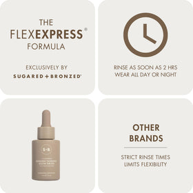 Texture spread smoothly on forearm for even absorption