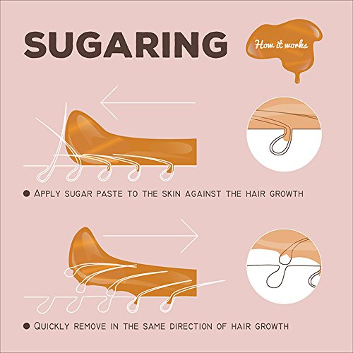 Sugaring organic ingredients label emphasizes 100% organic formula