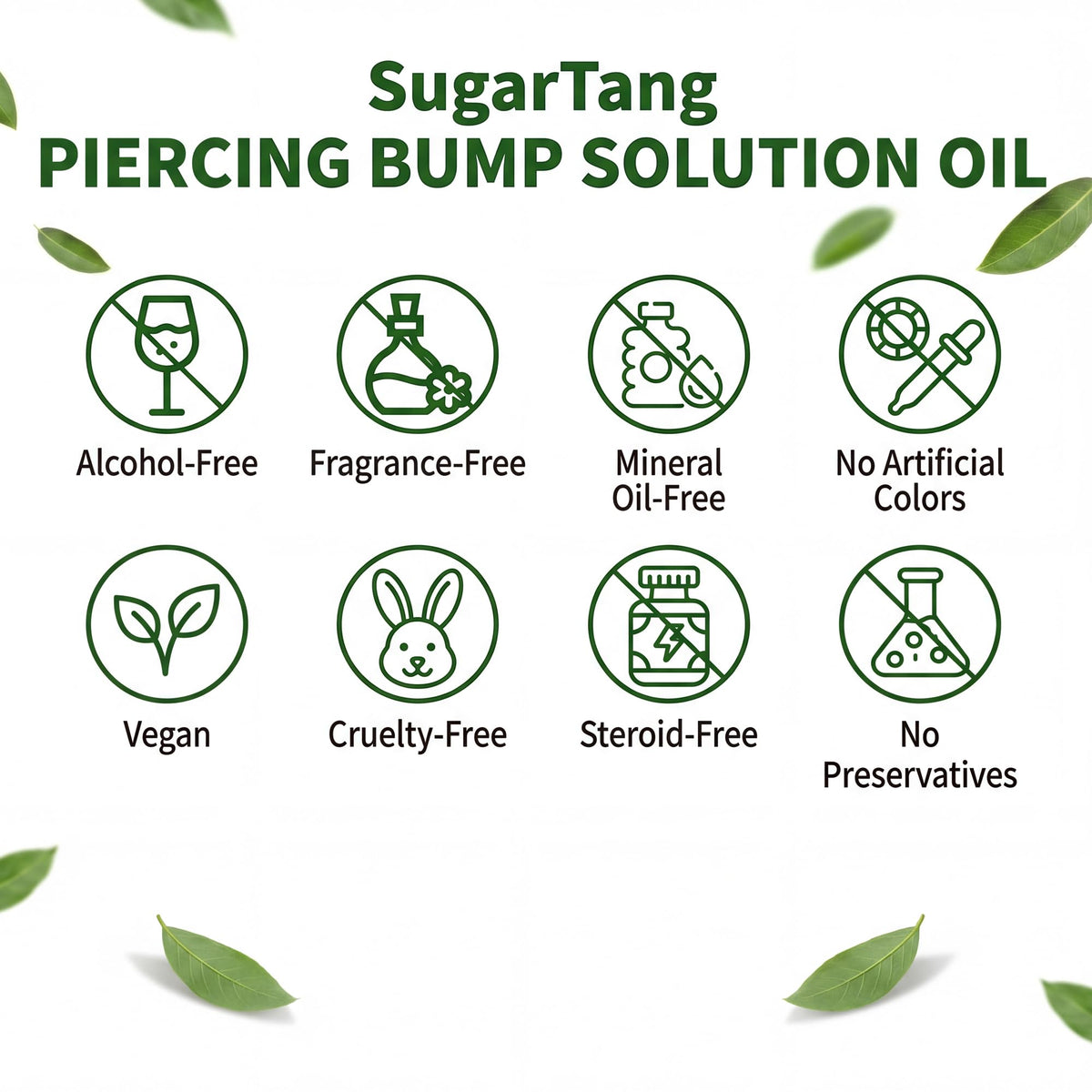 SugarTang patch-test concept to ensure safe external use