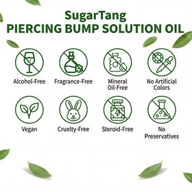SugarTang patch-test concept to ensure safe external use