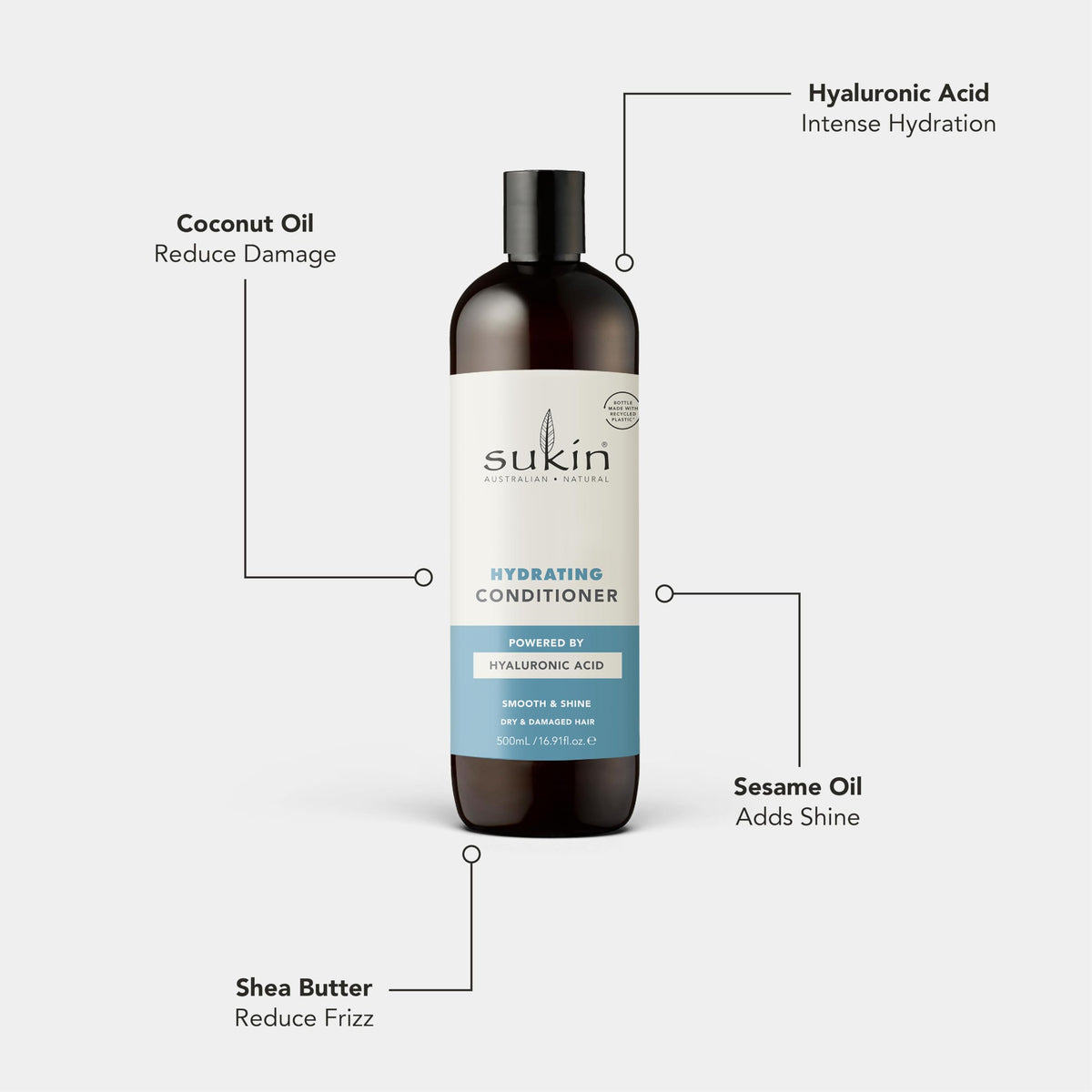 Ingredients panel on Sukin Hydrating Conditioner bottle highlights natural formula