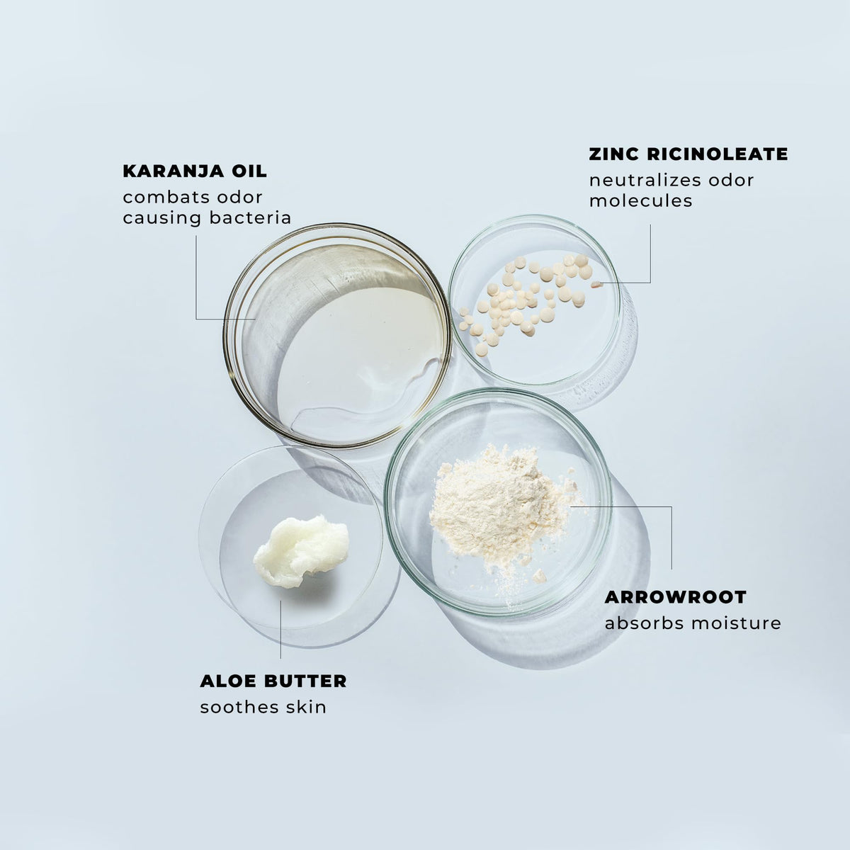 Sulina Shop Powder Fresh underarm close-up shows quick-drying feel