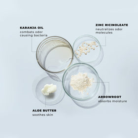 Sulina Shop Powder Fresh underarm close-up shows quick-drying feel